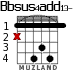 Bbsus4add13- for guitar - option 2