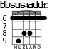 Bbsus4add13- for guitar - option 1