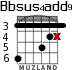 Bbsus4add9 for guitar - option 2
