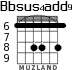 Bbsus4add9 for guitar - option 4