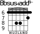 Bbsus4add9- for guitar - option 3