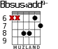 Bbsus4add9- for guitar - option 1