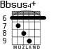 Bbsus4+ for guitar - option 1