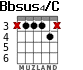 Bbsus4/C for guitar - option 2