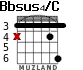 Bbsus4/C for guitar - option 3