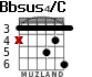 Bbsus4/C for guitar - option 4