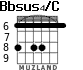 Bbsus4/C for guitar - option 5