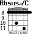 Bbsus4/C for guitar - option 6