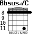 Bbsus4/C for guitar - option 7
