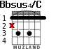 Bbsus4/C for guitar - option 1