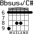 Bbsus4/C# for guitar - option 4