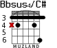 Bbsus4/C# for guitar - option 1