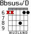 Bbsus4/D for guitar - option 4