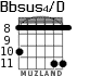 Bbsus4/D for guitar - option 5