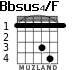 Bbsus4/F for guitar - option 1