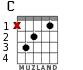 C for guitar - option 1