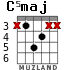 C5maj for guitar - option 2