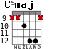 C5maj for guitar - option 4