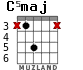 C5maj for guitar