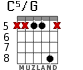C5/G for guitar - option 2