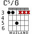 C5/G for guitar - option 1