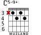 C5-9+ for guitar - option 2