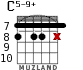 C5-9+ for guitar - option 3