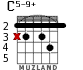 C5-9+ for guitar - option 1