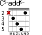 C5-add9- for guitar - option 2