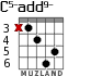 C5-add9- for guitar - option 3