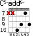 C5-add9- for guitar - option 4