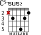 C5-sus2 for guitar - option 2