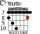 C5-sus2 for guitar - option 3