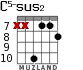 C5-sus2 for guitar - option 4