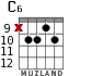 C6 for guitar - option 4