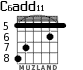 C6add11 for guitar - option 2
