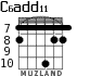 C6add11 for guitar - option 5