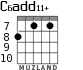 C6add11+ for guitar - option 5