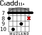 C6add11+ for guitar - option 7