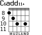 C6add11+ for guitar - option 8