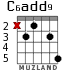C6add9 for guitar - option 2