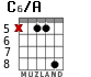 C6/A for guitar - option 7