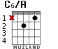 C6/A for guitar
