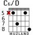 C6/D for guitar - option 2
