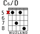 C6/D for guitar - option 3