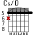 C6/D for guitar - option 1