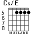 C6/E for guitar - option 2