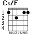 C6/F for guitar - option 2