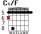 C6/F for guitar - option 3