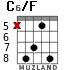 C6/F for guitar - option 4